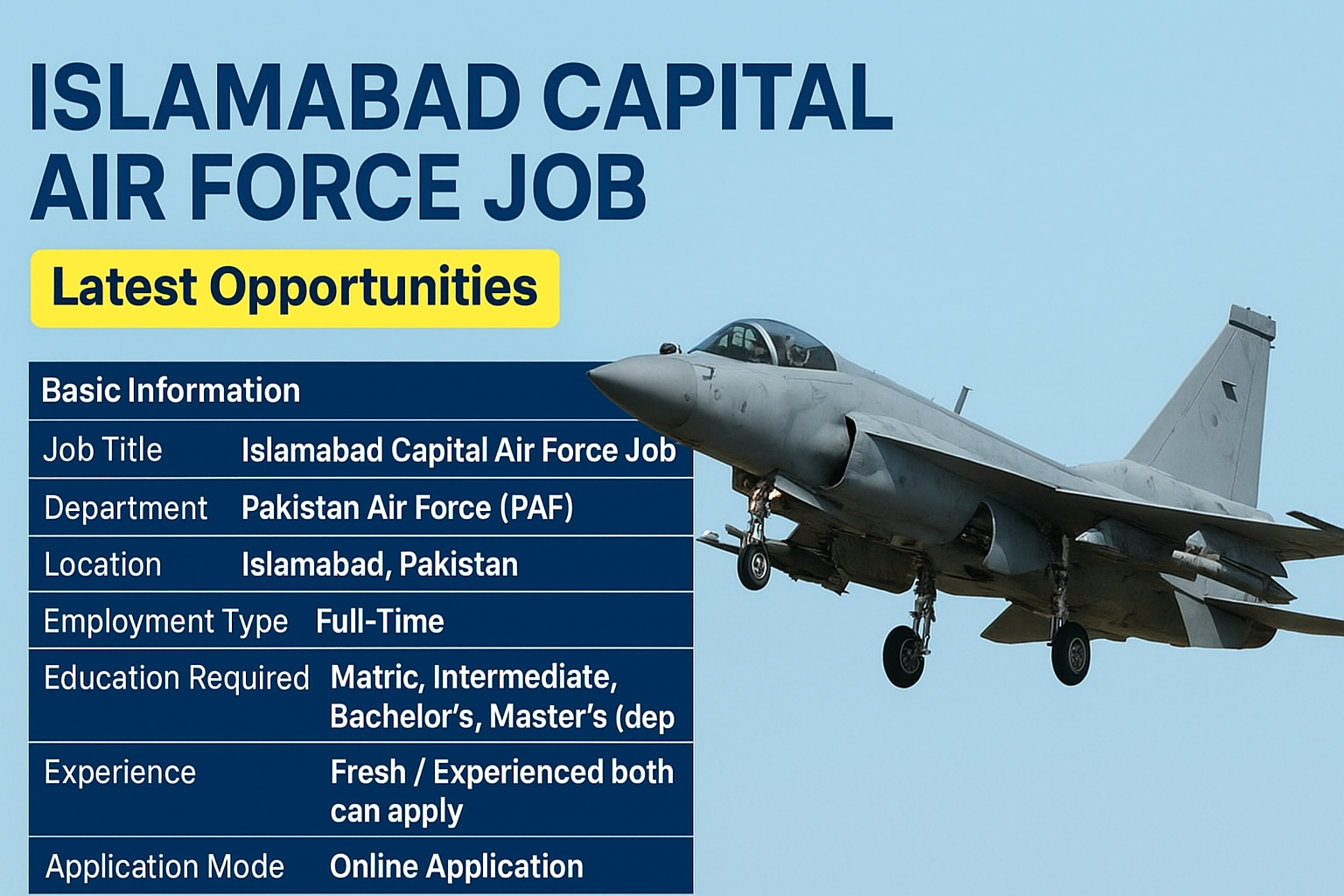 Islamabad Capital Air Force job